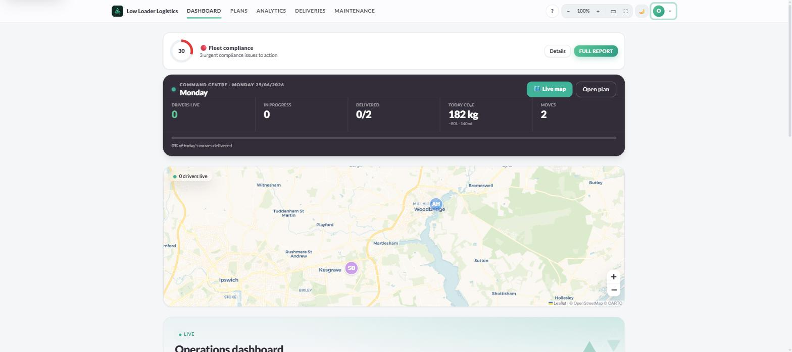 Low Loader Logistics live operations dashboard